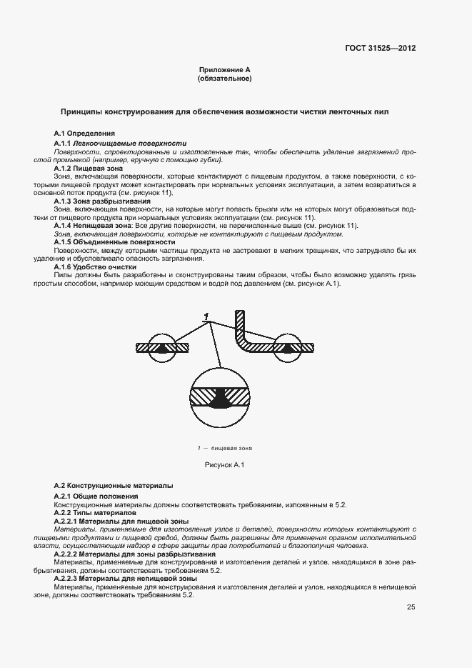 Страница 29 ГОСТ 31525-2012