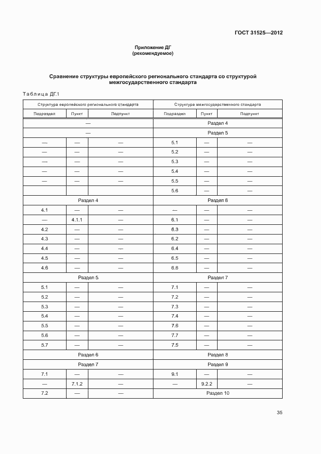 Страница 39 ГОСТ 31525-2012