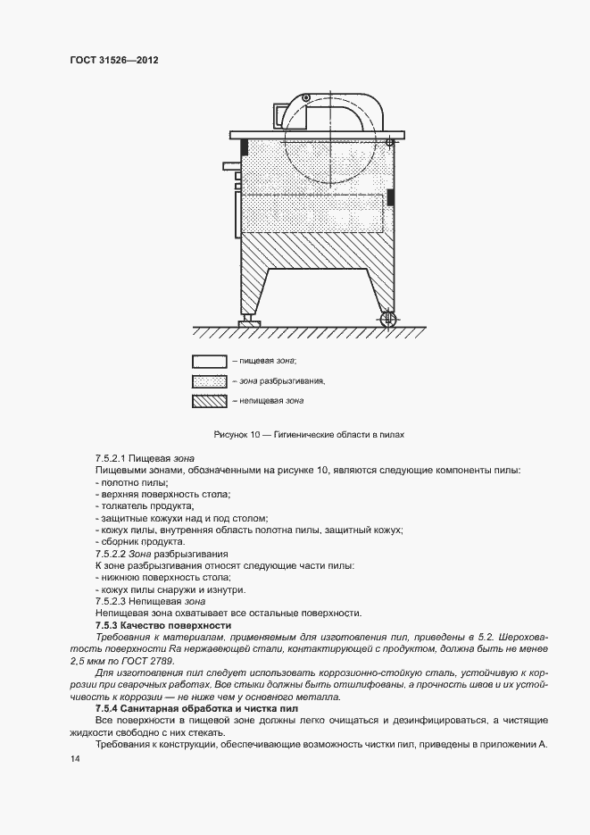 Страница 17 ГОСТ 31526-2012