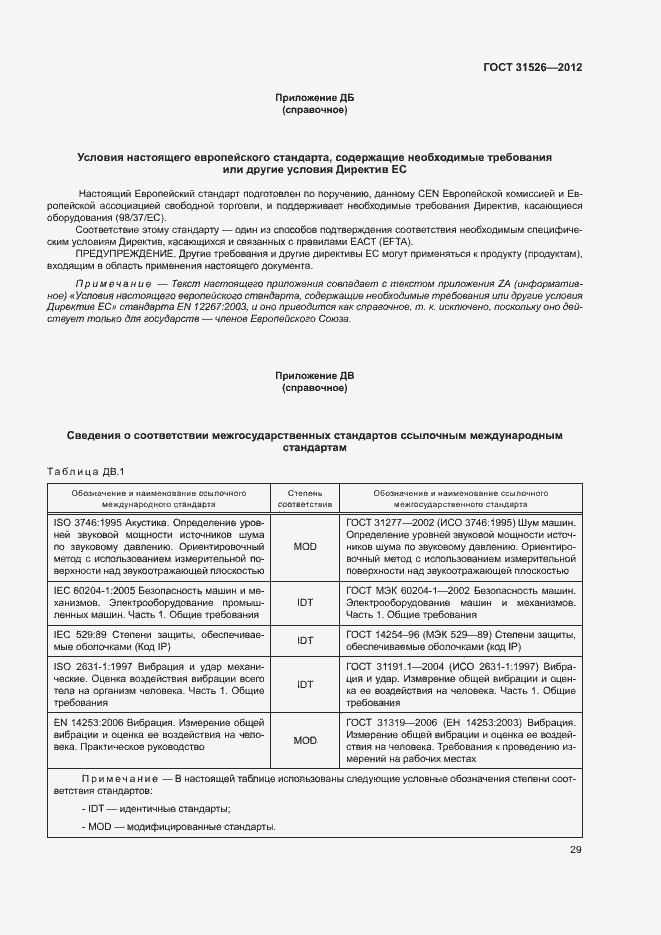 Страница 32 ГОСТ 31526-2012
