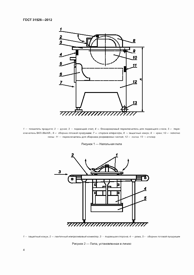 Страница 7 ГОСТ 31526-2012