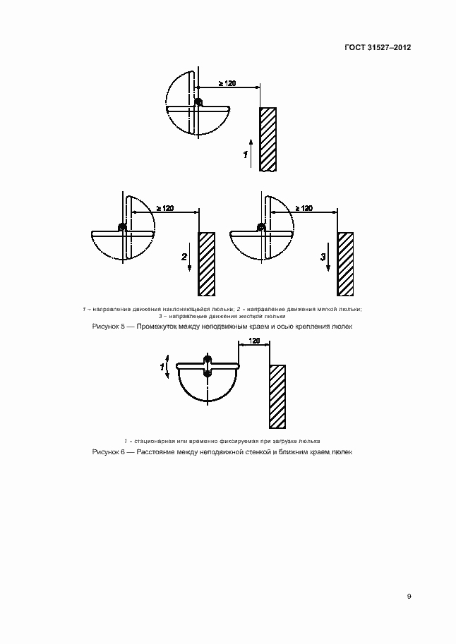 Страница 14 ГОСТ 31527-2012