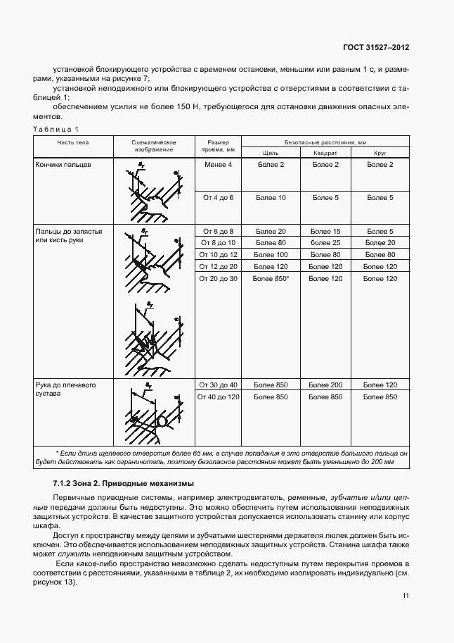 Страница 16 ГОСТ 31527-2012