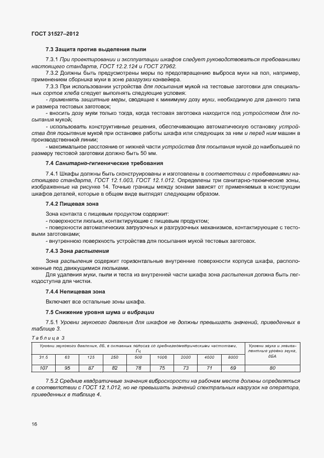 Страница 21 ГОСТ 31527-2012