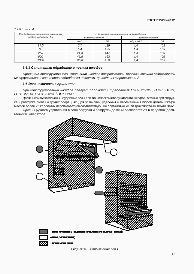 Страница 22 ГОСТ 31527-2012