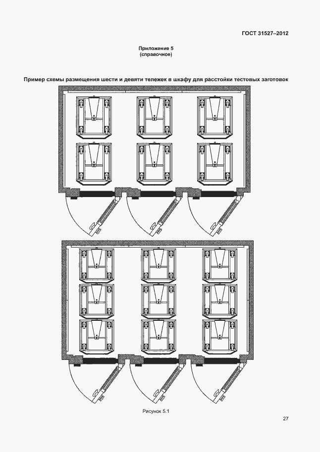 Страница 32 ГОСТ 31527-2012