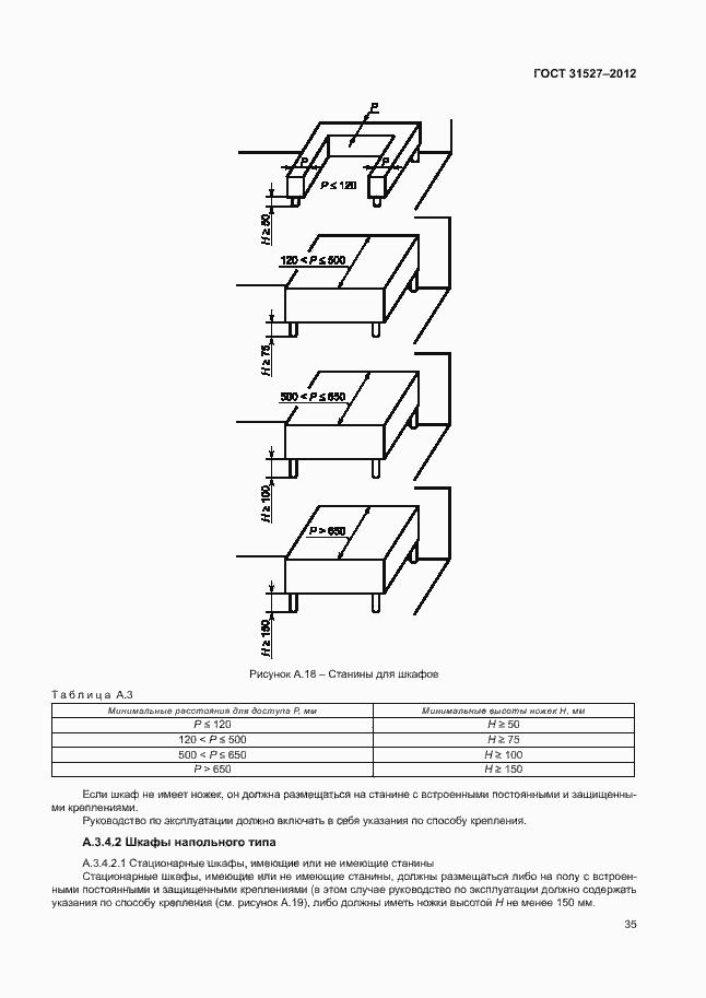 Страница 40 ГОСТ 31527-2012