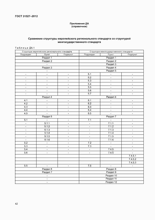 Страница 47 ГОСТ 31527-2012