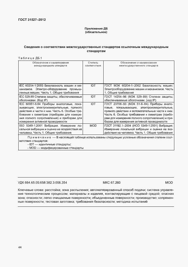 Страница 49 ГОСТ 31527-2012