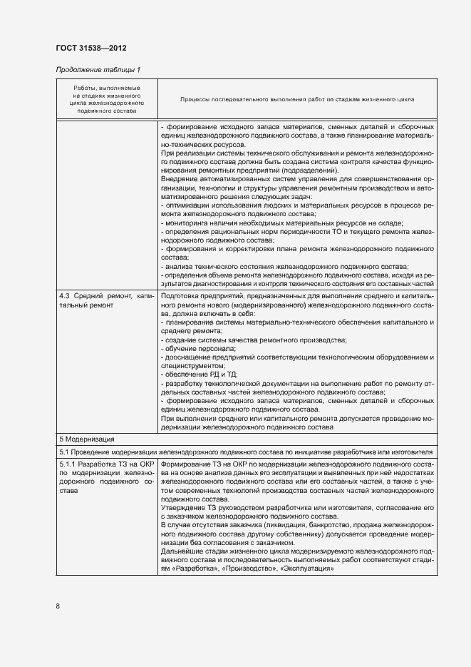 Страница 10 ГОСТ 31538-2012