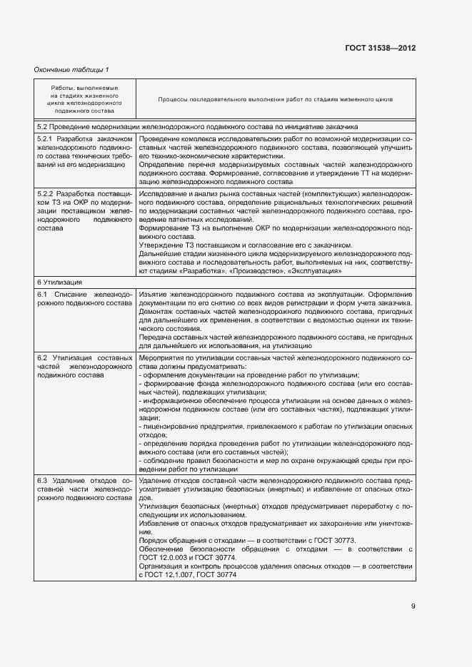 Страница 11 ГОСТ 31538-2012
