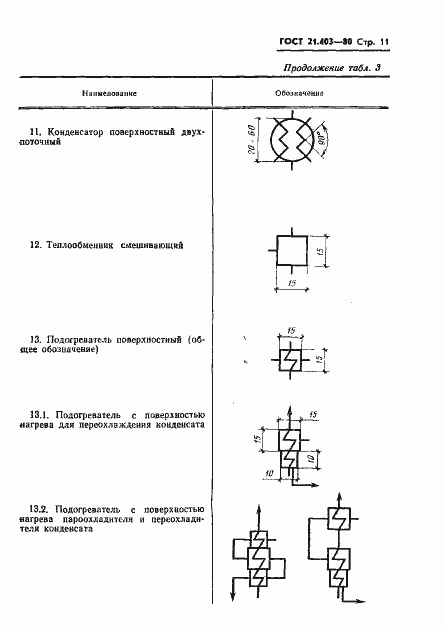 Страница 12 ГОСТ 21.403-80