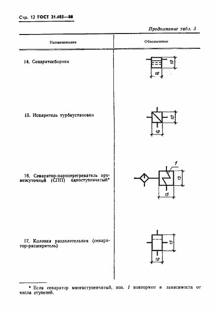 Страница 13 ГОСТ 21.403-80