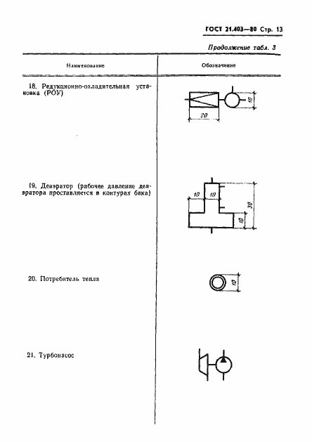 Страница 14 ГОСТ 21.403-80
