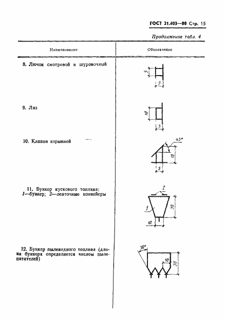 Страница 16 ГОСТ 21.403-80