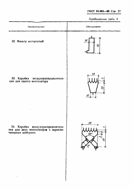 Страница 22 ГОСТ 21.403-80