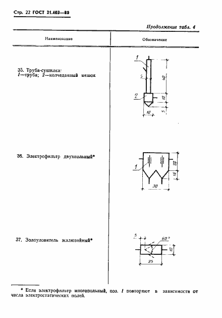 Страница 23 ГОСТ 21.403-80