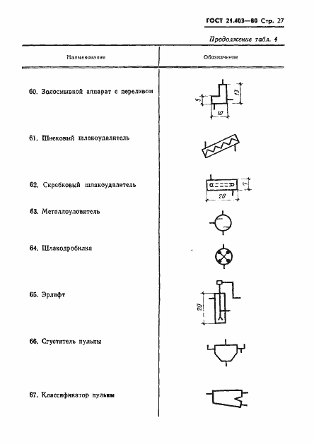 Страница 28 ГОСТ 21.403-80