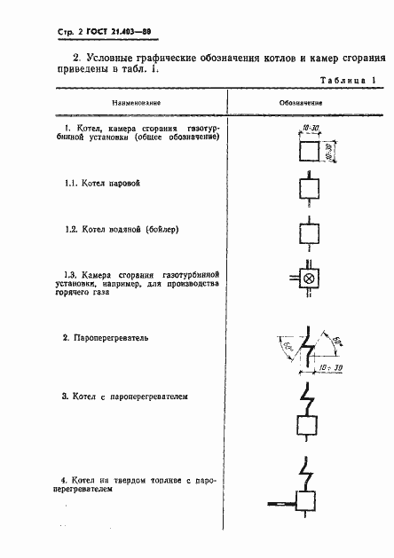 Страница 3 ГОСТ 21.403-80
