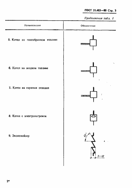 Страница 4 ГОСТ 21.403-80