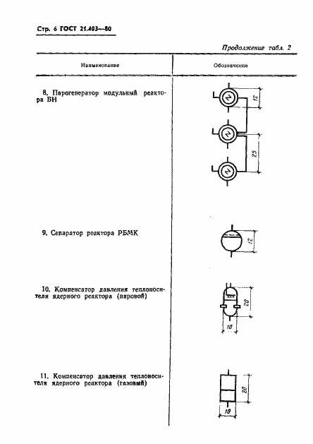 Страница 7 ГОСТ 21.403-80