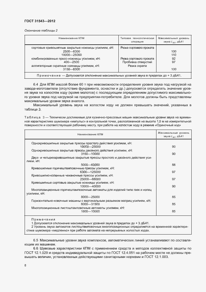 Страница 12 ГОСТ 31543-2012
