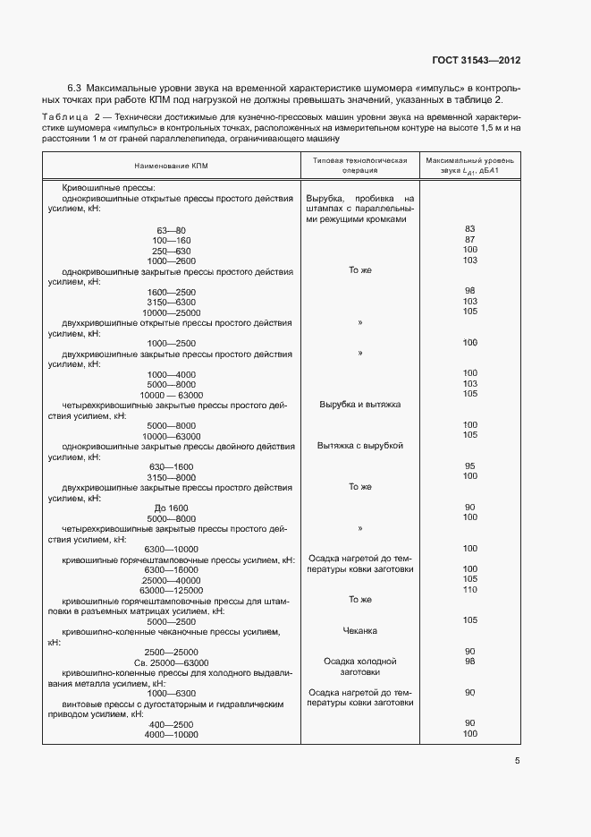 Страница 9 ГОСТ 31543-2012