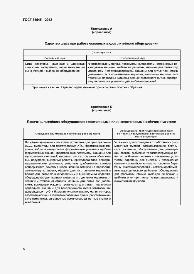 Страница 11 ГОСТ 31545-2012
