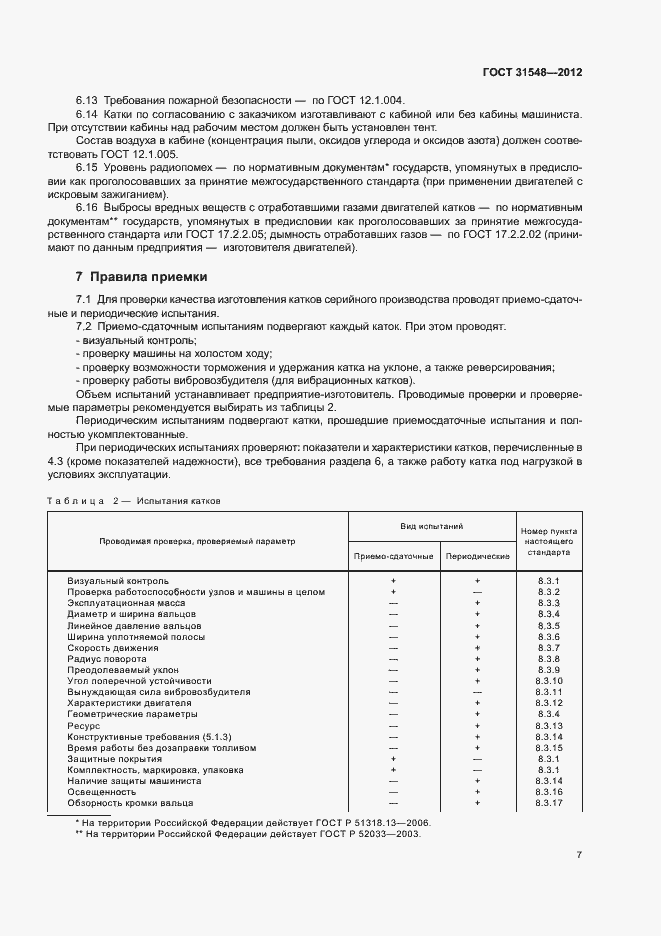 Страница 11 ГОСТ 31548-2012
