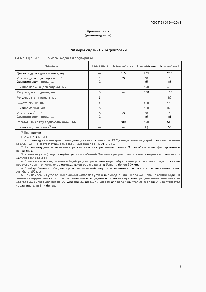 Страница 15 ГОСТ 31548-2012