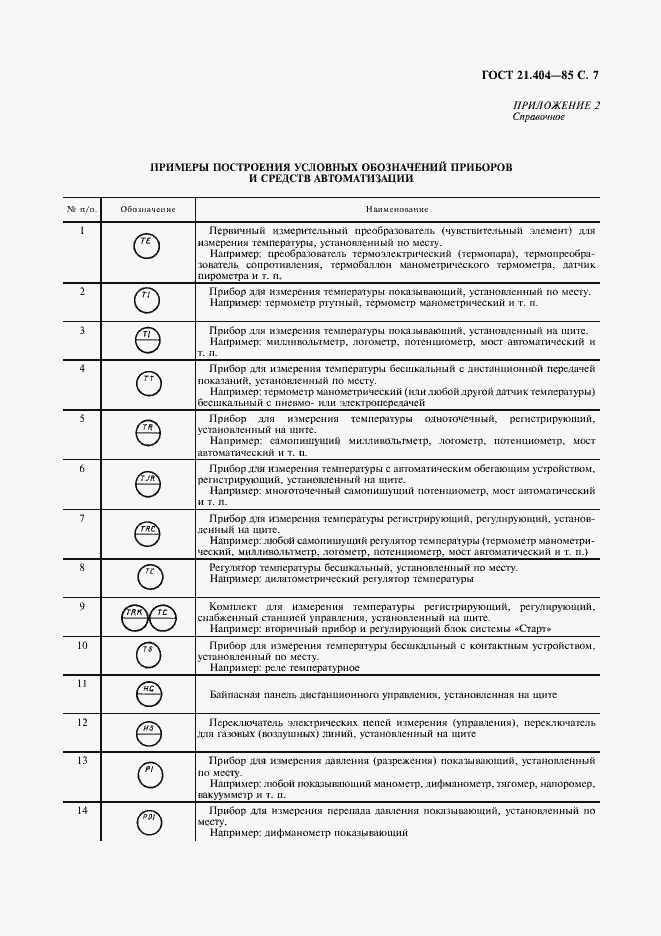 Страница 9 ГОСТ 21.404-85