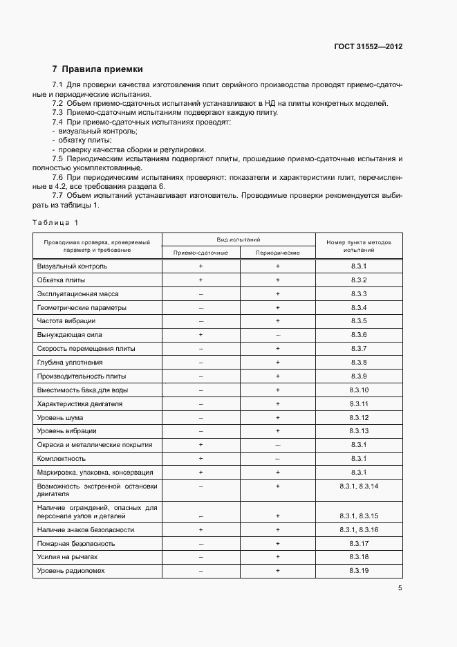 Страница 7 ГОСТ 31552-2012