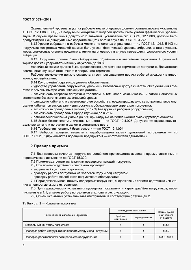 Страница 11 ГОСТ 31553-2012