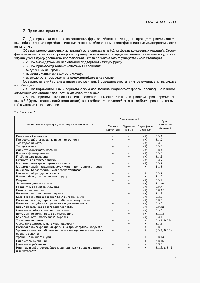 Страница 11 ГОСТ 31556-2012