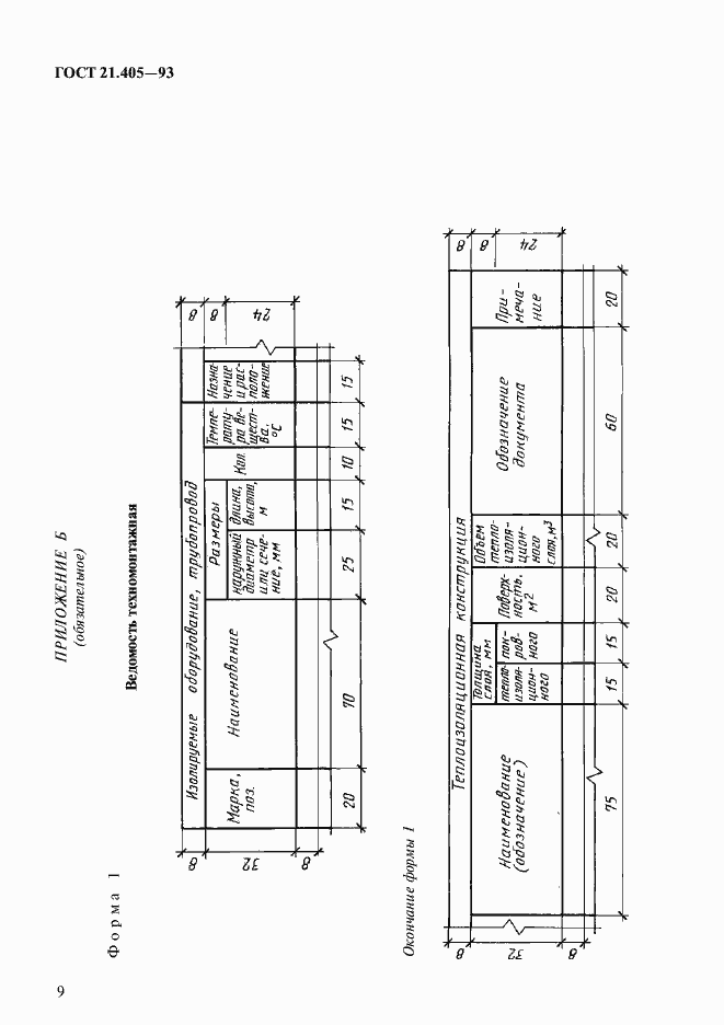 Страница 12 ГОСТ 21.405-93
