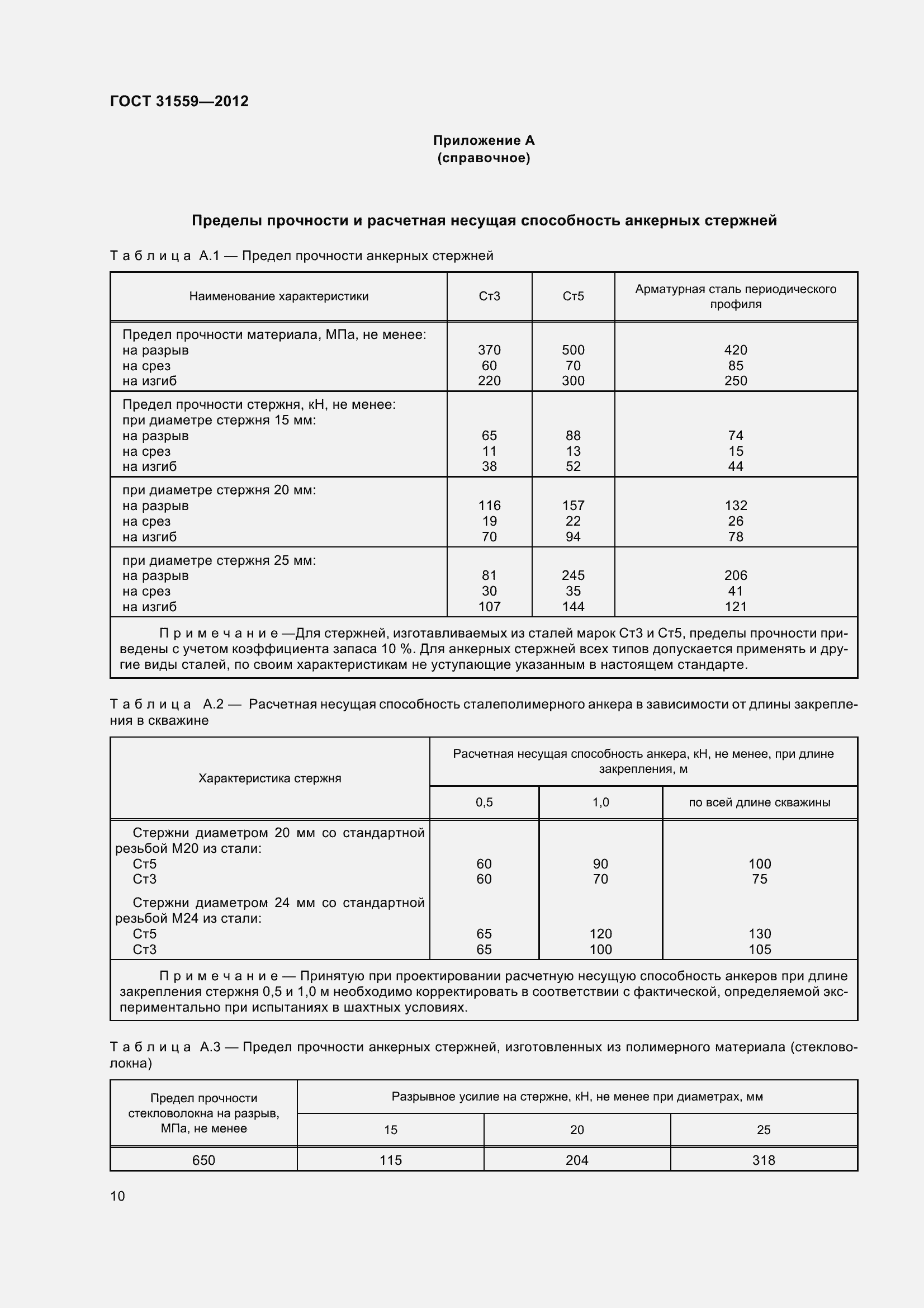 Страница 16 ГОСТ 31559-2012