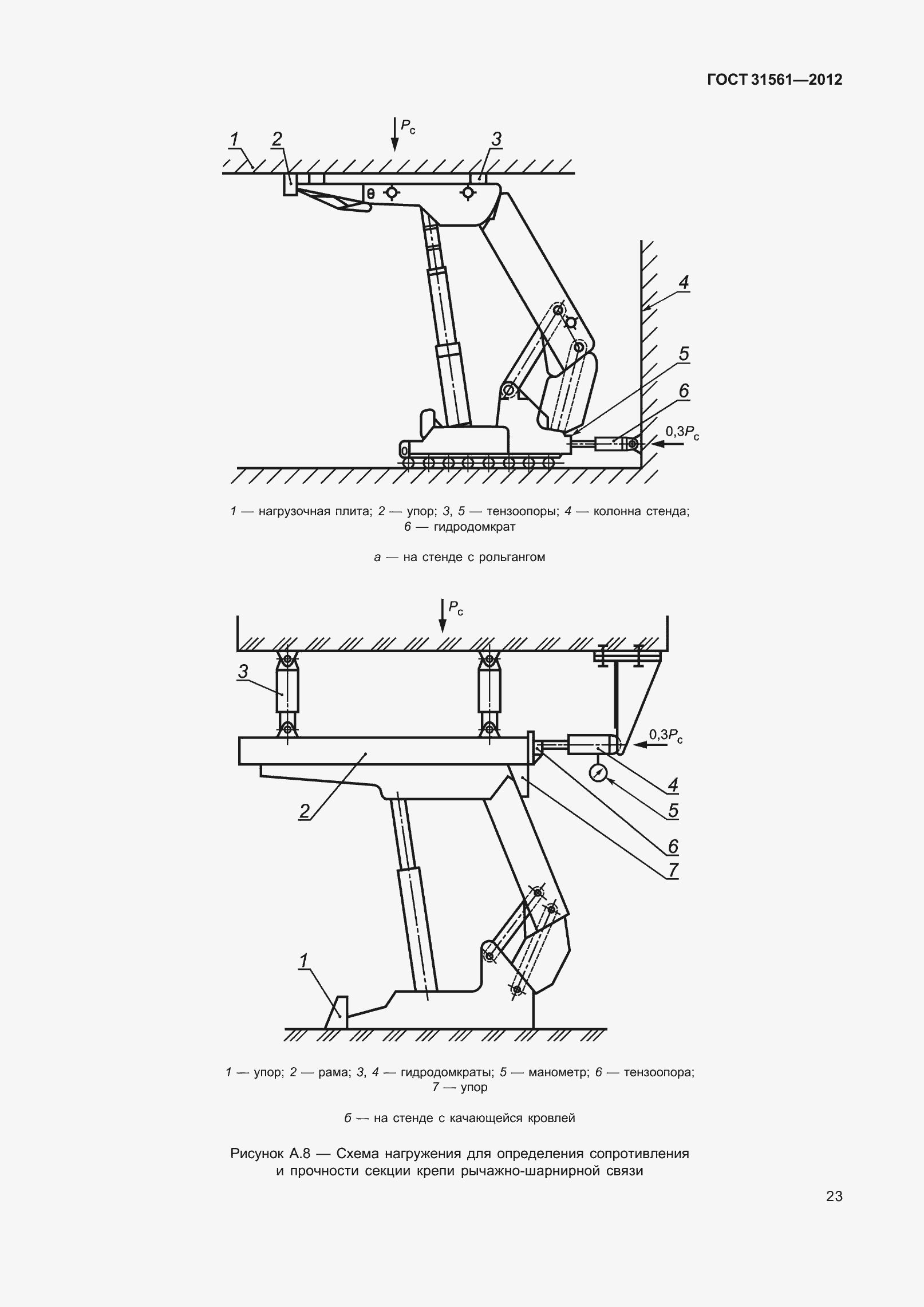 Страница 28 ГОСТ 31561-2012