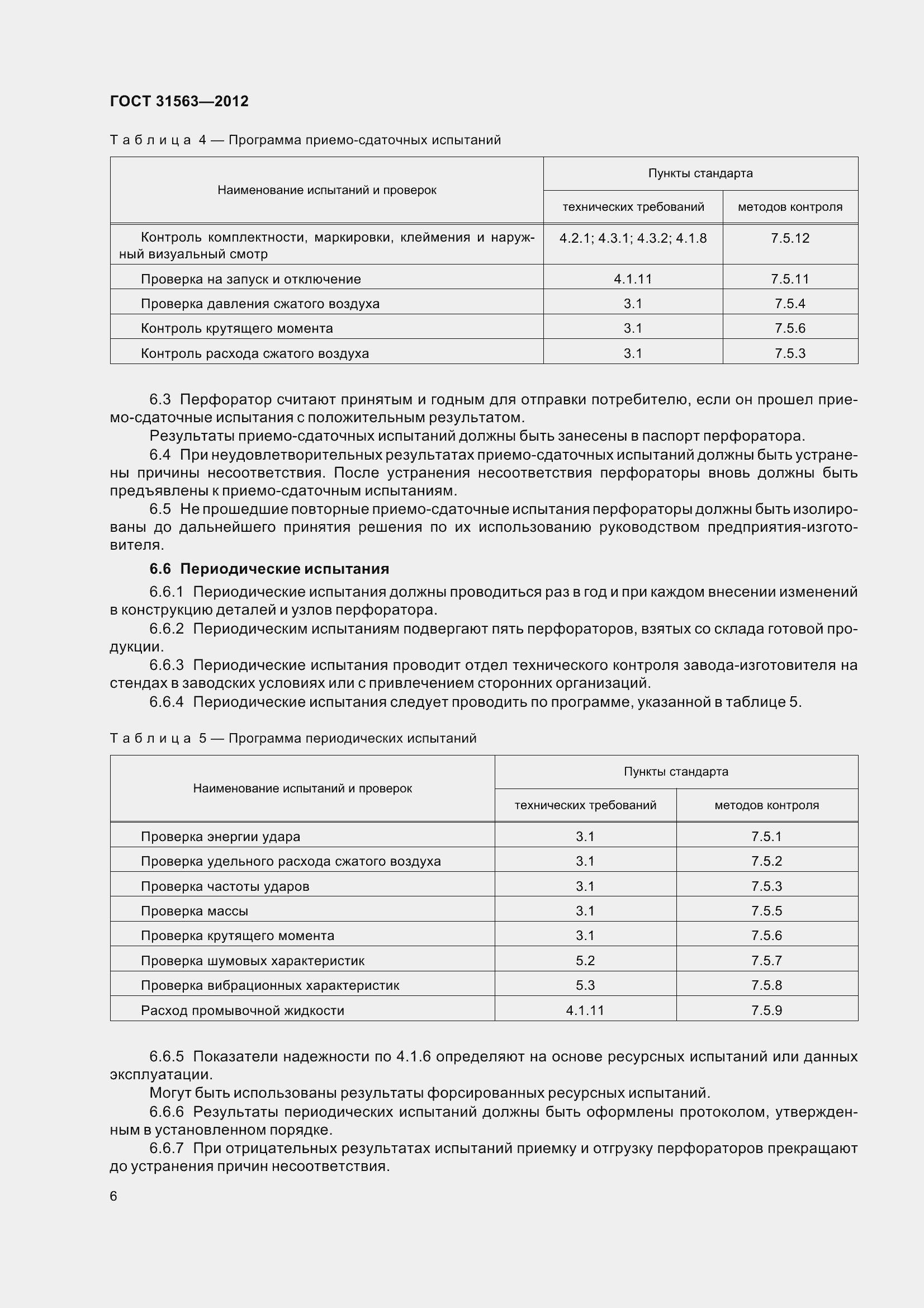 Страница 12 ГОСТ 31563-2012