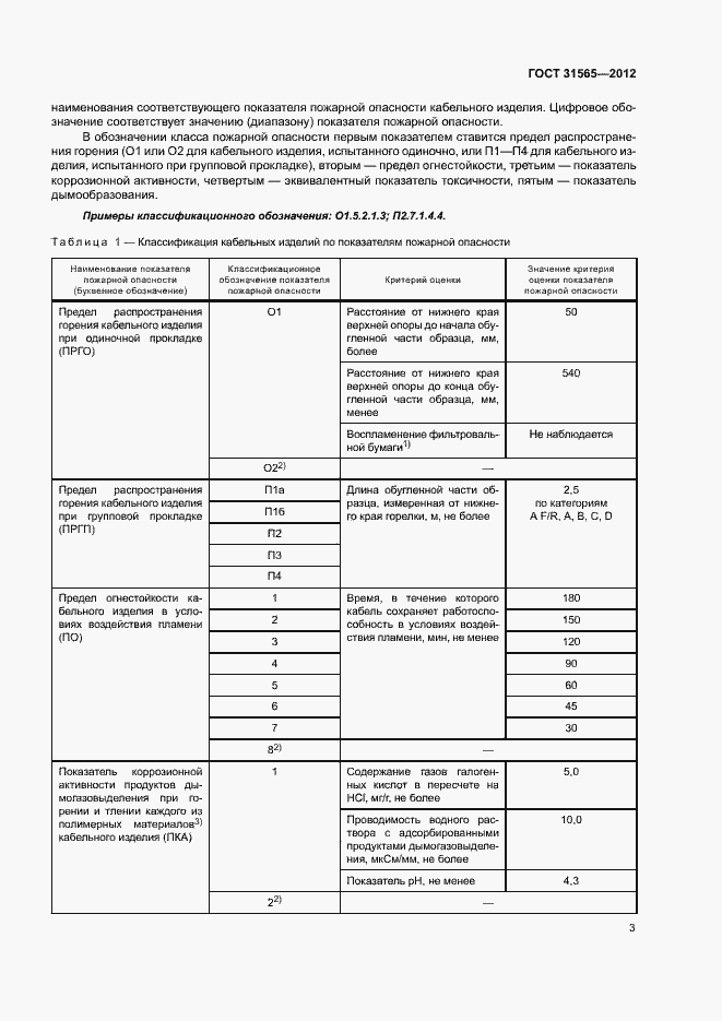 Страница 6 ГОСТ 31565-2012