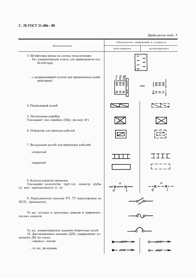 Страница 30 ГОСТ 21.406-88