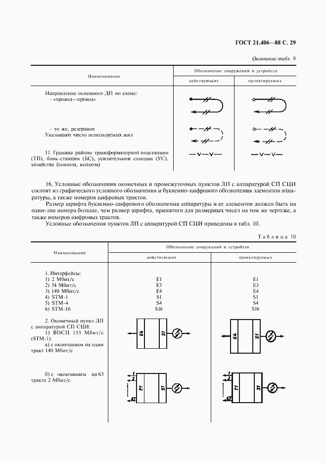 Страница 31 ГОСТ 21.406-88