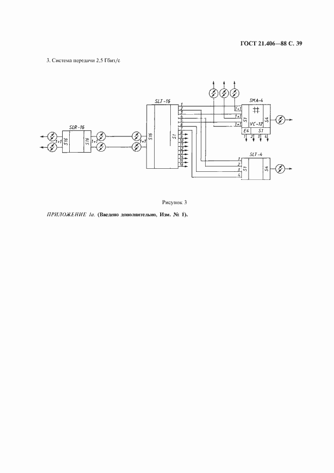 Страница 41 ГОСТ 21.406-88
