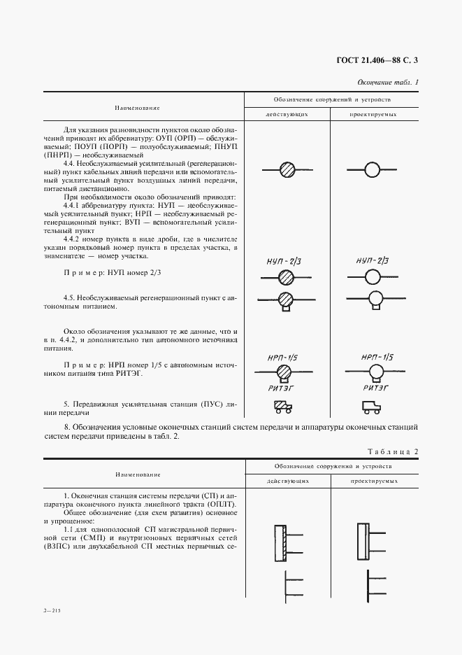 Страница 5 ГОСТ 21.406-88