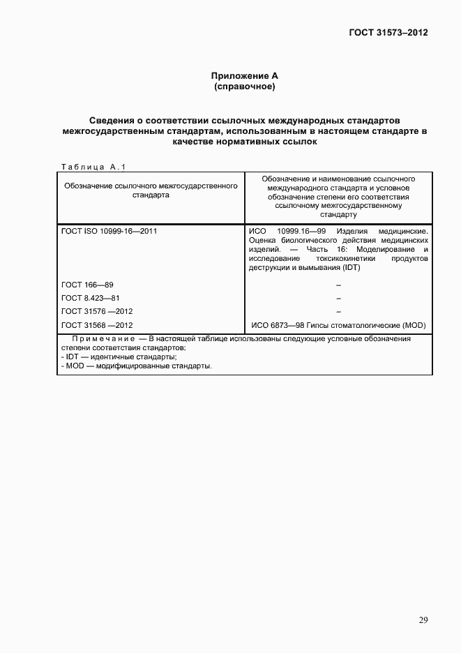 Страница 33 ГОСТ 31573-2012