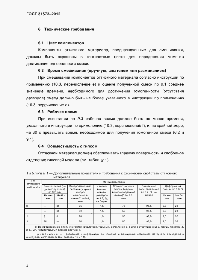 Страница 8 ГОСТ 31573-2012
