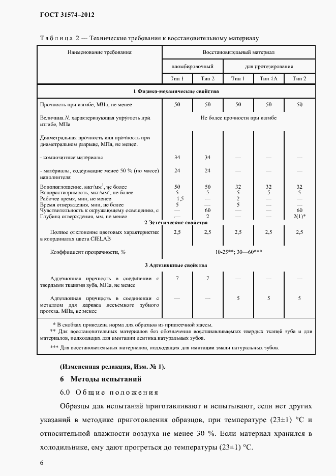 Страница 10 ГОСТ 31574-2012