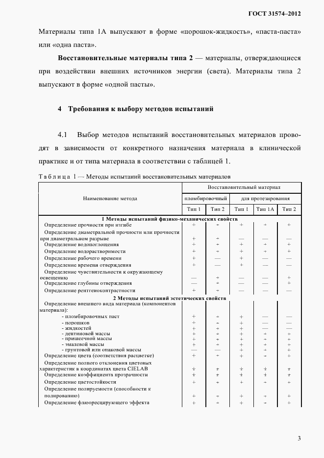 Страница 7 ГОСТ 31574-2012