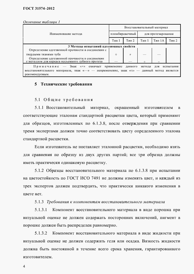 Страница 8 ГОСТ 31574-2012