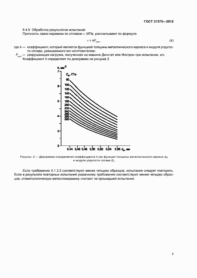 Страница 12 ГОСТ 31575-2012