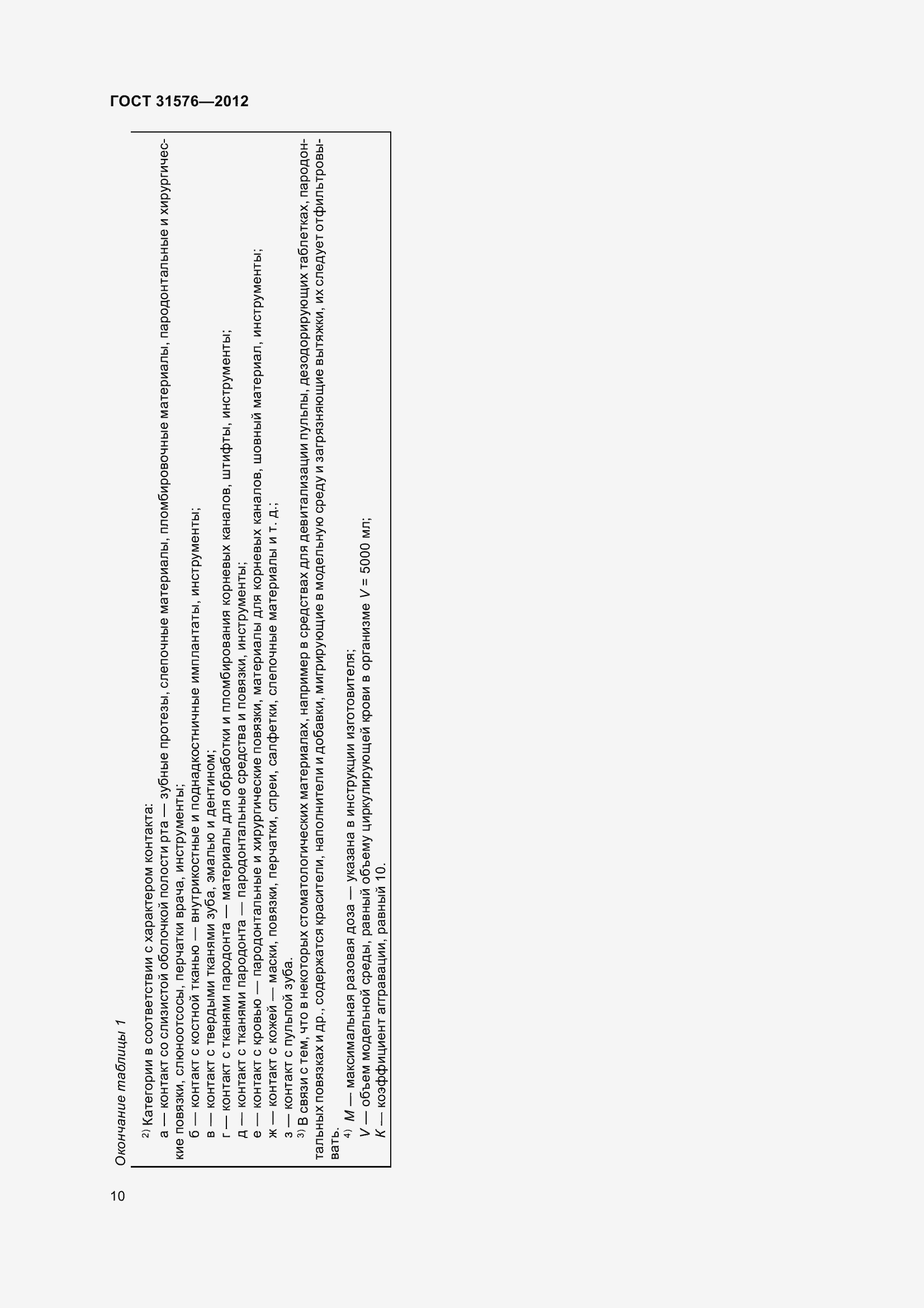 Страница 15 ГОСТ 31576-2012